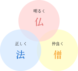 和顔愛語 和顔愛語