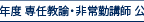 bannerAdvertise
