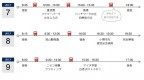 行程表