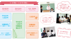 ocProgram_detail