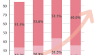 sinro_graph